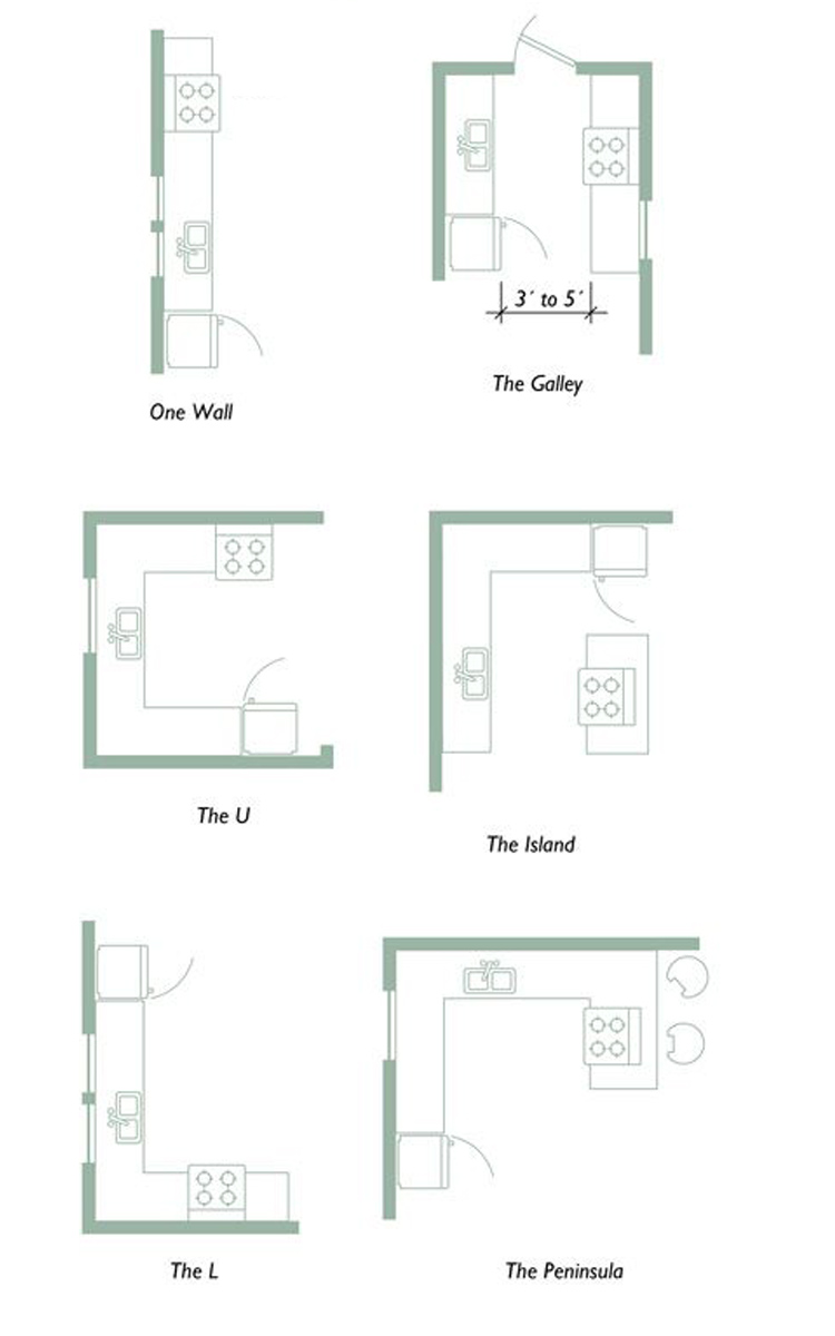 oak kitchen cabinets